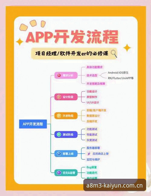 揭秘开云怎么下载：从安装到登录的全流程实战指南，你不知道的细节