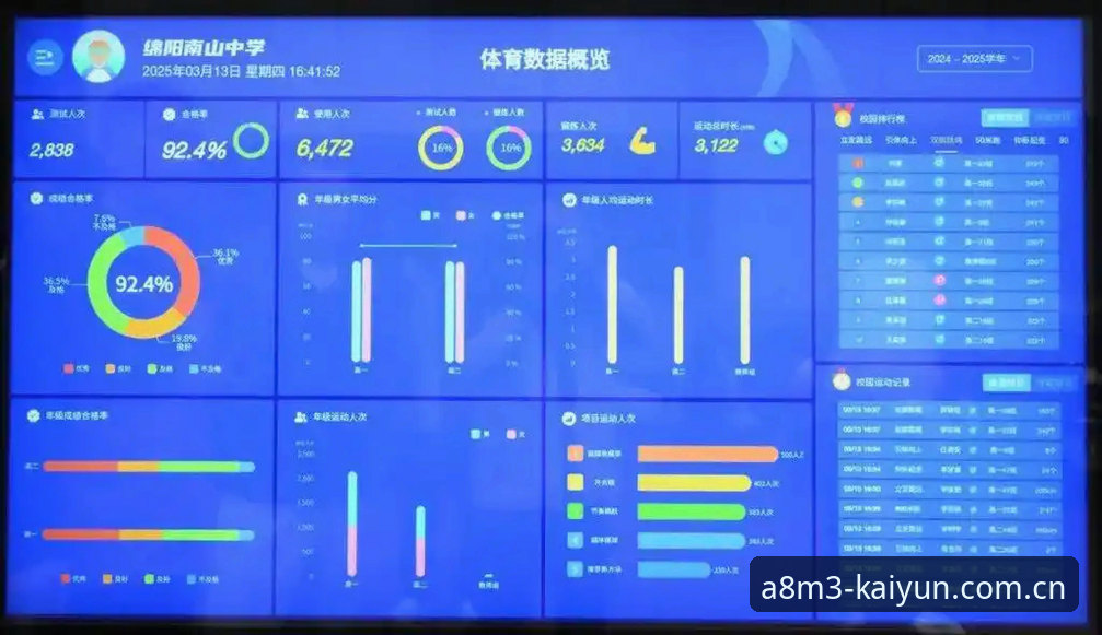 揭秘KAIYUN体育平台v3.0.3：注册入口背后的数字化娱乐新趋势