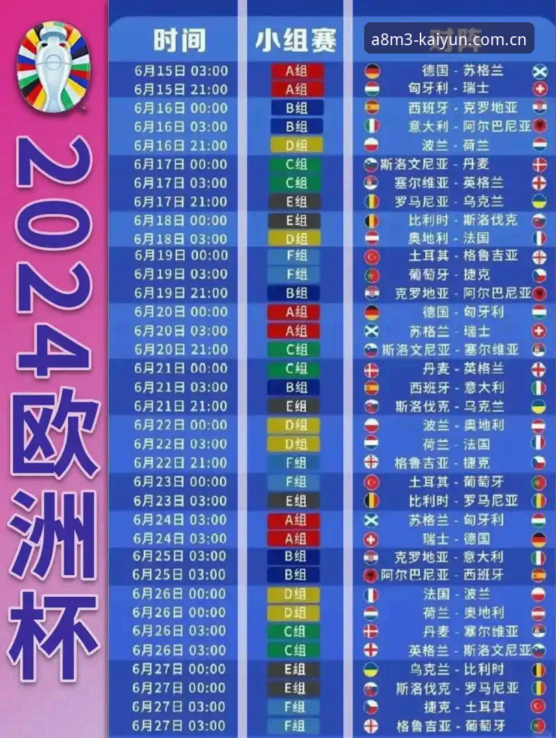 德国队世界杯大名单深度解析：诺伊尔回归与开云体育观赛必备知识